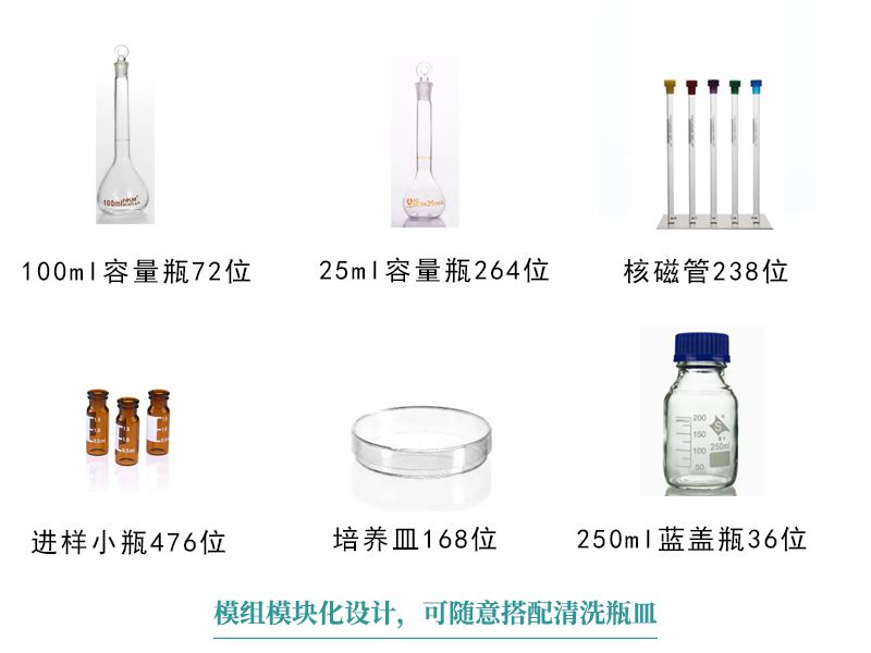 喜瓶者洗瓶機選型參考——內(nèi)嵌臺下式Glory 